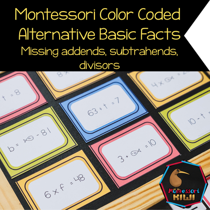 Alternative Basic Facts Equations Bundle | Addition, Subtraction, Multiplication & Division