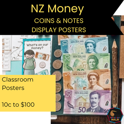 New Zealand Money Posters | NZ Coins and Notes Display for Phase 1 Maths