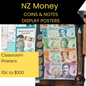 New Zealand Money Posters | NZ Coins and Notes Display for Phase 1 Maths