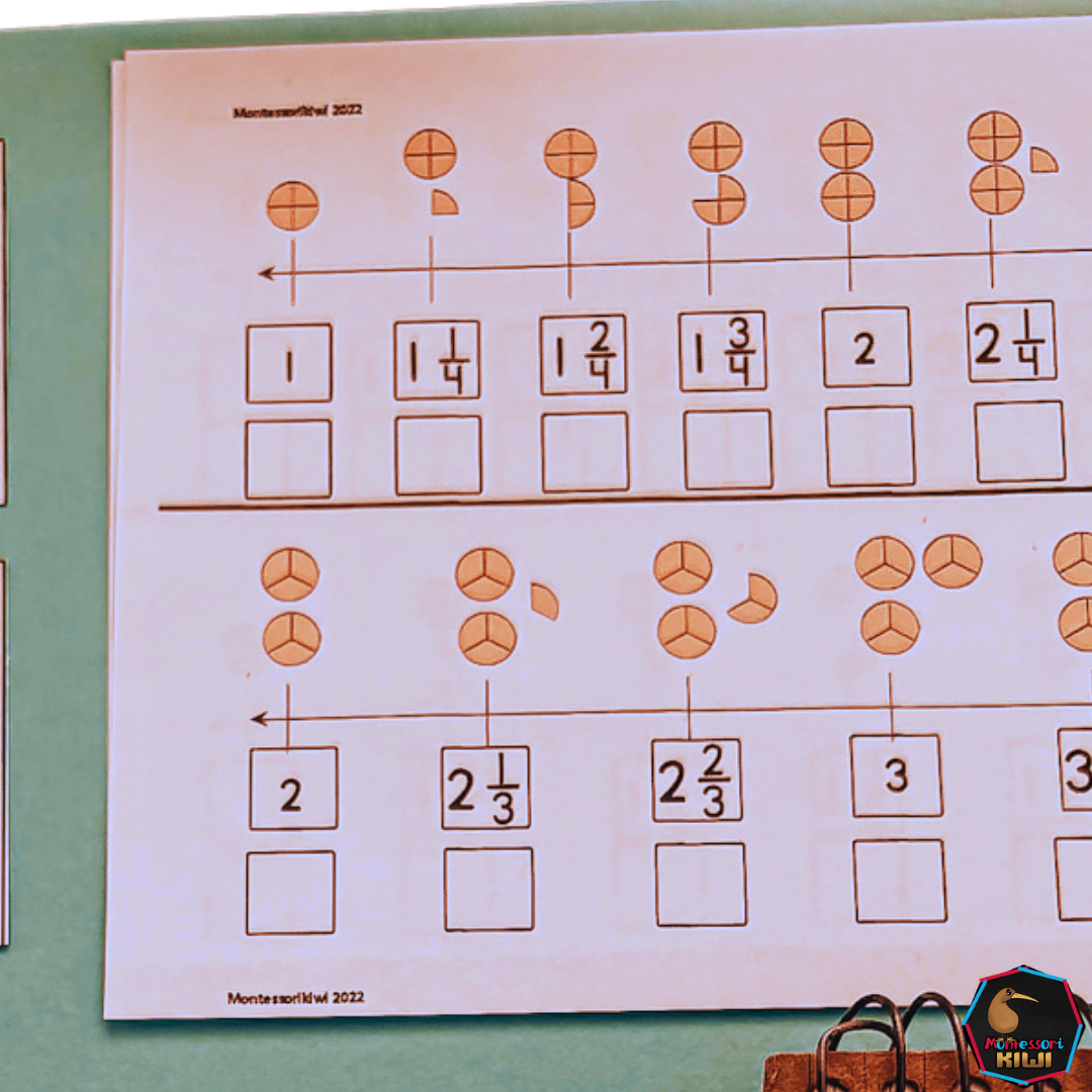 Montessori Inspired Fractions Activity | Improper to Mixed Fractions Conversion Task Cards