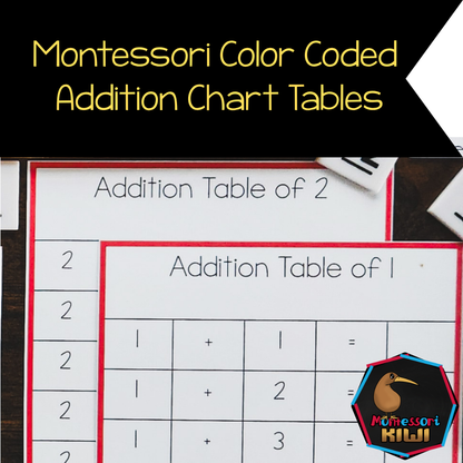 Montessori Addition Tables | Basic Facts Fluency Resource