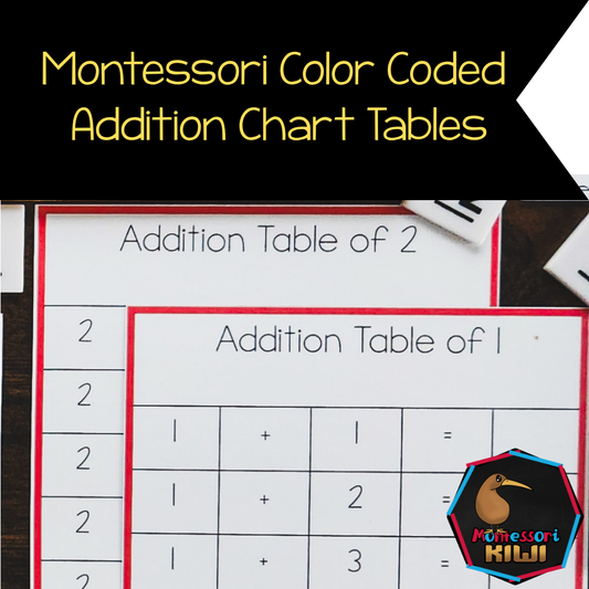 Montessori Addition Tables | Basic Facts Fluency Resource