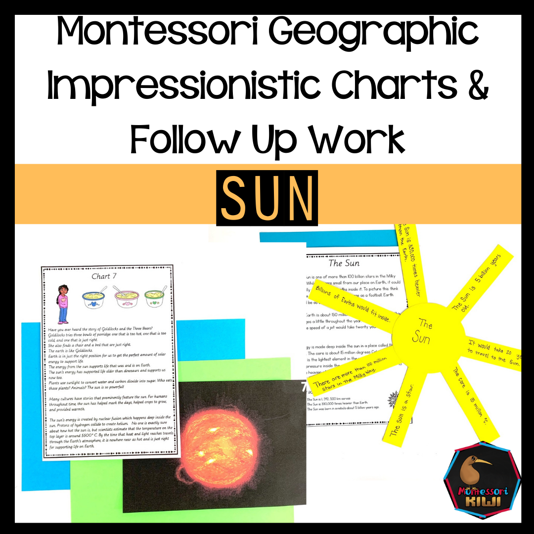 Montessori Geographic Impressionistic Charts - Sun (cosmic) - subscription - montessorikiwi
