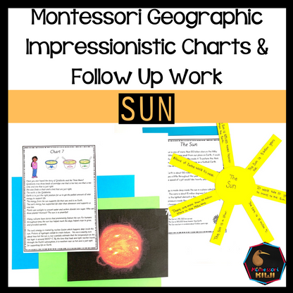 Montessori Geographic Impressionistic Charts - Sun (cosmic) - subscription - montessorikiwi