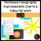 Montessori Geographic Impressionistic Charts - Sun (cosmic) - subscription - montessorikiwi