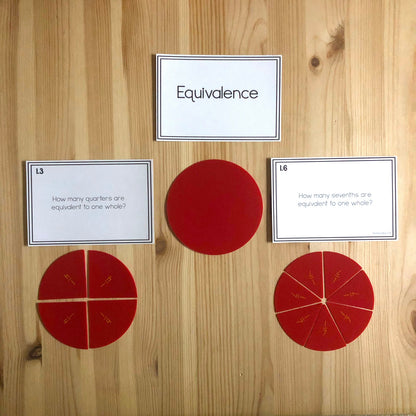 Equivalent Fraction Task Cards (Montessori) - subscription - montessorikiwi