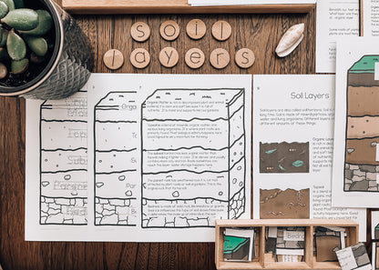 Montessori Soil Layers Unit (Ages 6–9) – Hands-On Earth Science Activity for Deep Understanding