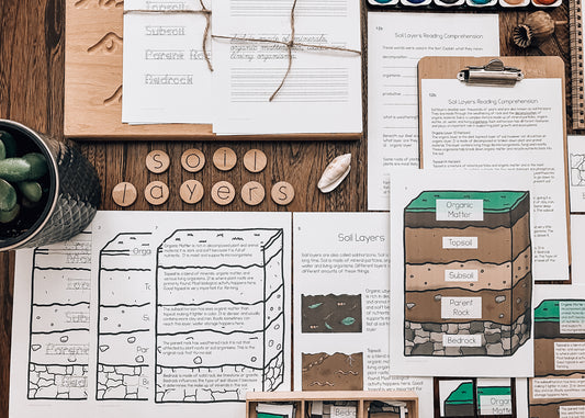 Soil Layers Montessori Unit | Lower Elementary | Hands-On Earth Science