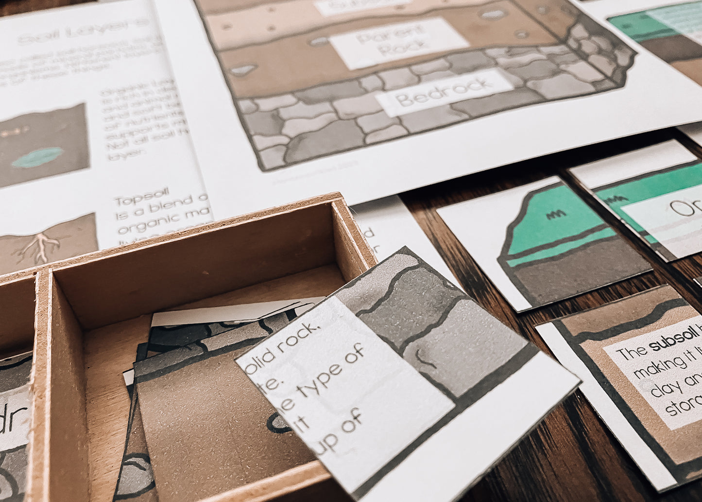 Soil Layers Montessori Unit | Lower Elementary | Hands-On Earth Science