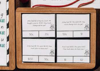 New Zealand Money Word Problems | Giving Change Self-Checking Clip Cards