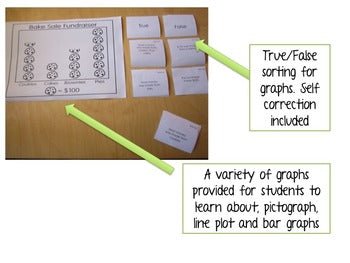 Self Correcting independent Graphing activities - subscription - montessorikiwi