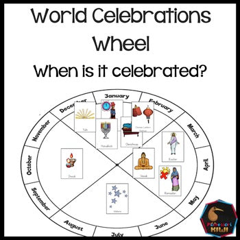 World Celebrations Wheel. When is that celebration? (cosmic) - subscription - montessorikiwi