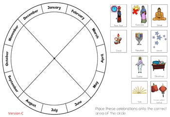 World Celebrations Wheel. When is that celebration? (cosmic) - subscription - montessorikiwi