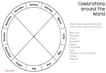 World Celebrations Wheel. When is that celebration? (cosmic) - subscription - montessorikiwi