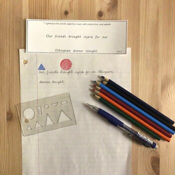Montessori Grammar Symbolising / Symbolizing  (literacy) - subscription - montessorikiwi