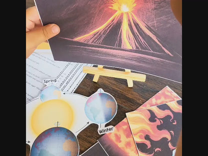 montessorikiwi geographic impressionistic charts