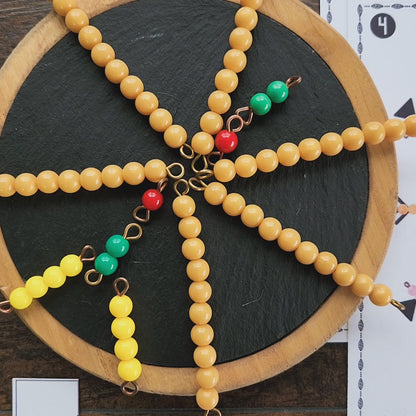Montessori Elementary Math Bundle (Ages 6–9) – Master Place Value, Operations & Problem Solving