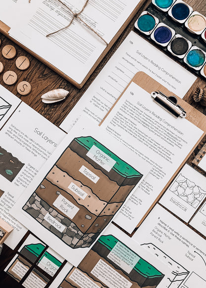 Montessori Earth Science Bundle | Plate Tectonics, Rocks, Volcanoes, Earthquakes & Soil