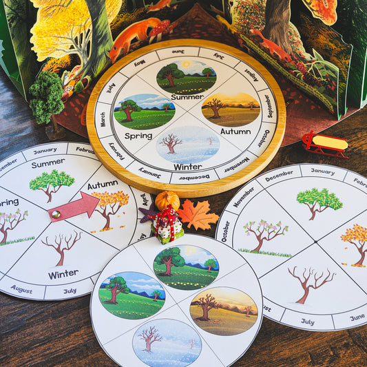 Southern Hemisphere Seasonal Wheel - montessorikiwi