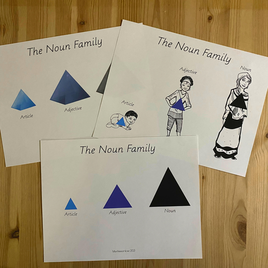 The Noun Family Posters - subscription - montessorikiwi