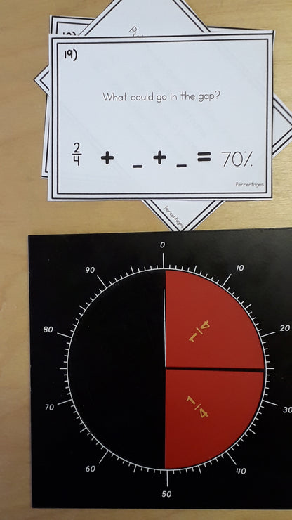 Converting Fractions to Percentages Task Cards - montessorikiwi