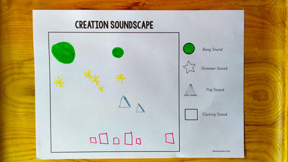 Creation Soundscapes Music Activity (cosmic) - montessorikiwi