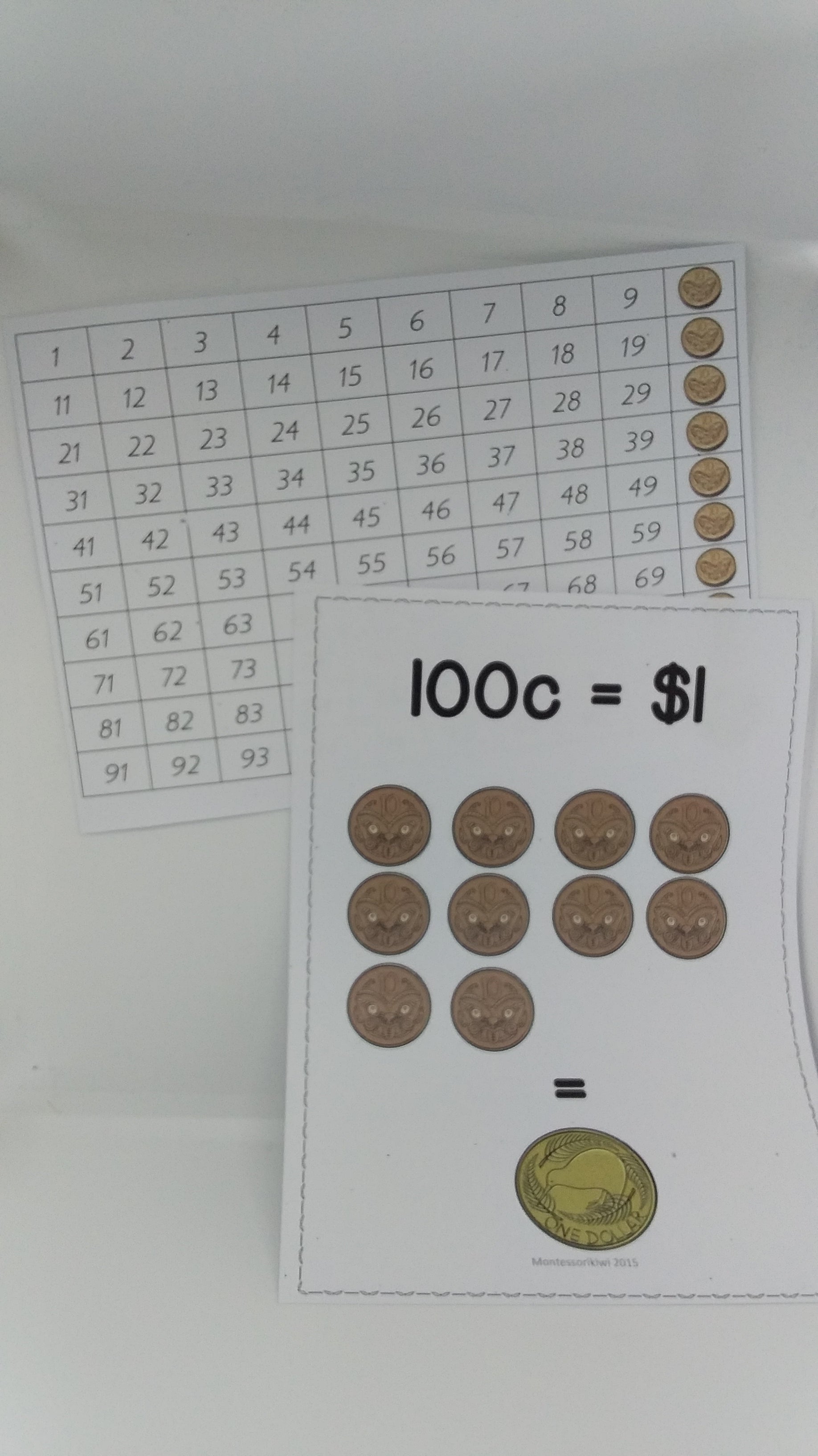 New Zealand Money Level 1: Skip counting to $1 - montessorikiwi