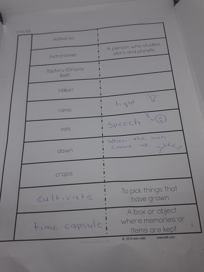 Matariki School Journal linked activities - montessorikiwi