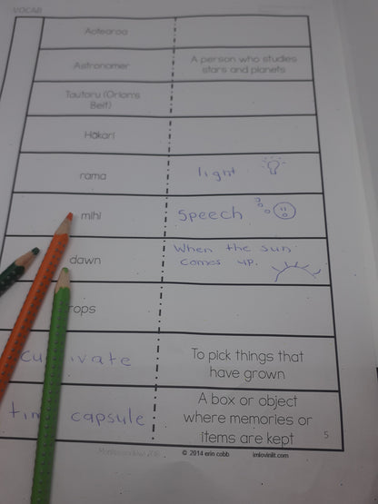 Matariki School Journal linked activities - montessorikiwi