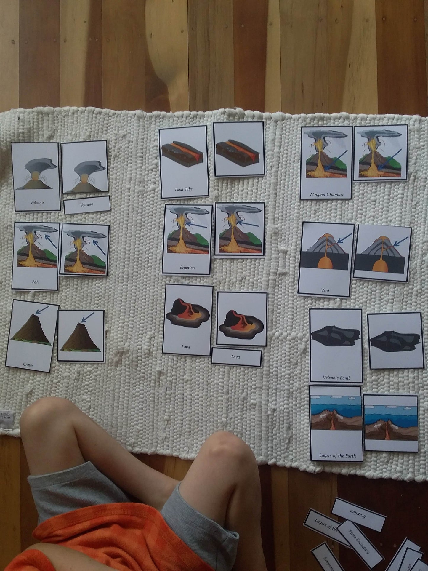 Volcano Vocabulary Cards (nomenclature) - montessorikiwi