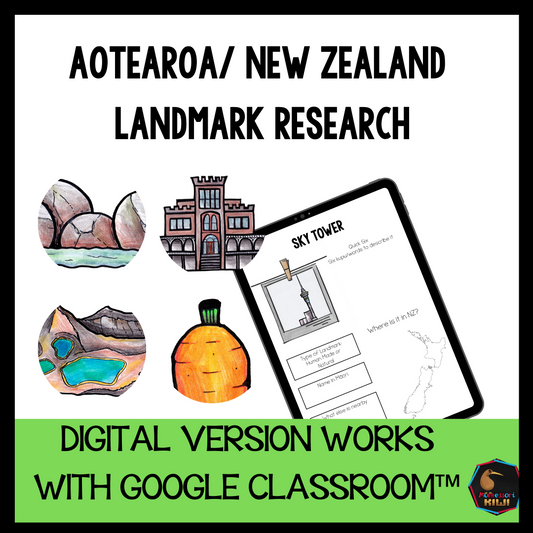 New Zealand Landmarks works with Google Classroom™ - Digital - montessorikiwi