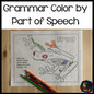 Grammar color by parts of speech activity (literacy) - montessorikiwi