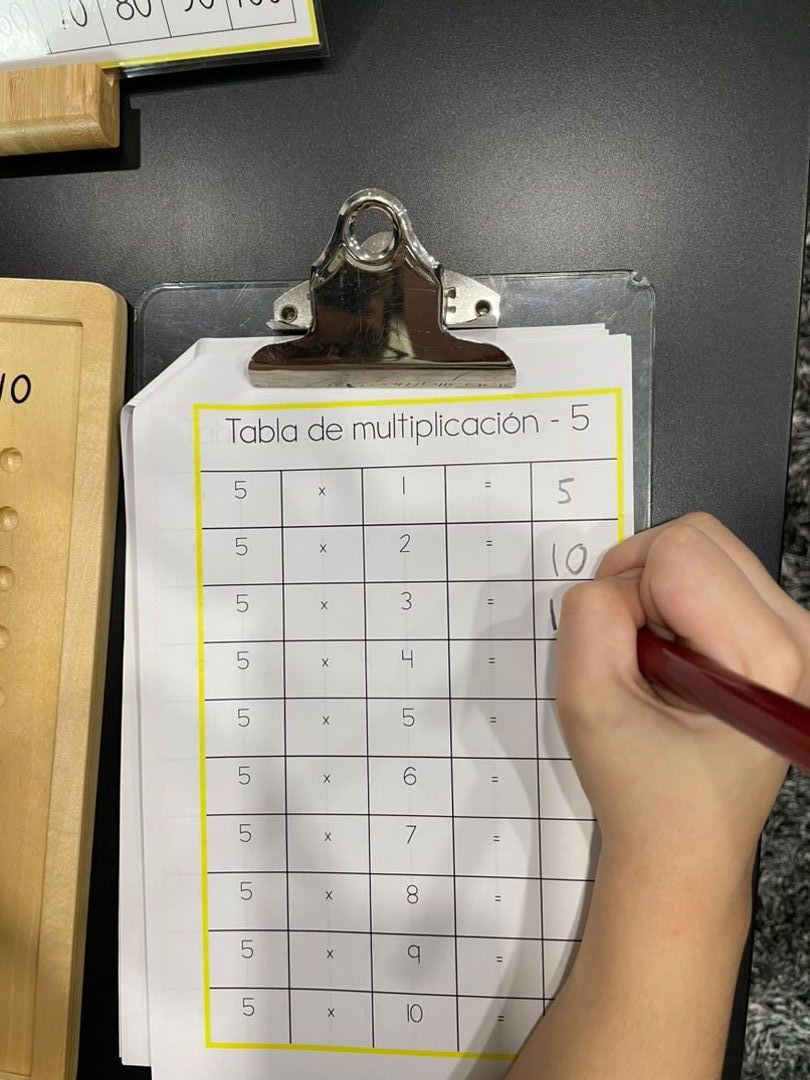 Tablas de multiplicación (Multiplication Tables) - montessorikiwi