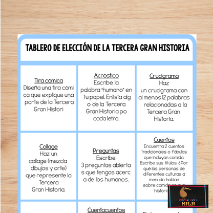Paquete de Tablones de elección de las Grandes Historias (bundle) (Great Story Choice Boards ) - montessorikiwi