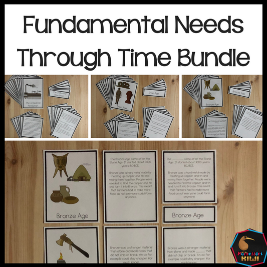 Fundamental Needs Through Time Bundle - montessorikiwi