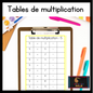 Tableaux de multiplication (Multiplication Tables French) - montessorikiwi