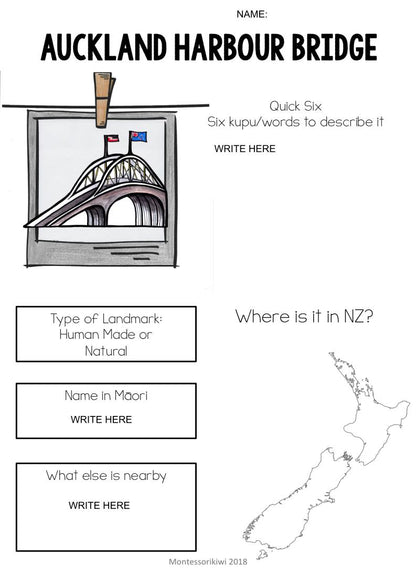 New Zealand Landmarks works with Google Classroom™ - Digital - montessorikiwi