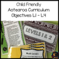 New Zealand Curriculum Bundle - montessorikiwi