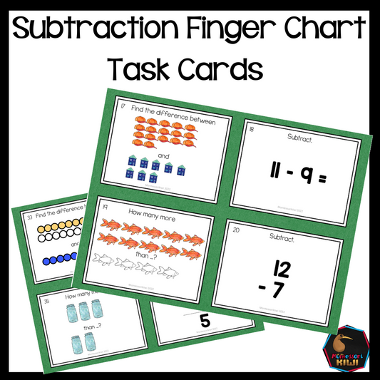 Montessori Subtraction Finger Chart Task Cards (math) - montessorikiwi