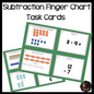 Montessori Subtraction Finger Chart Task Cards (math) - montessorikiwi