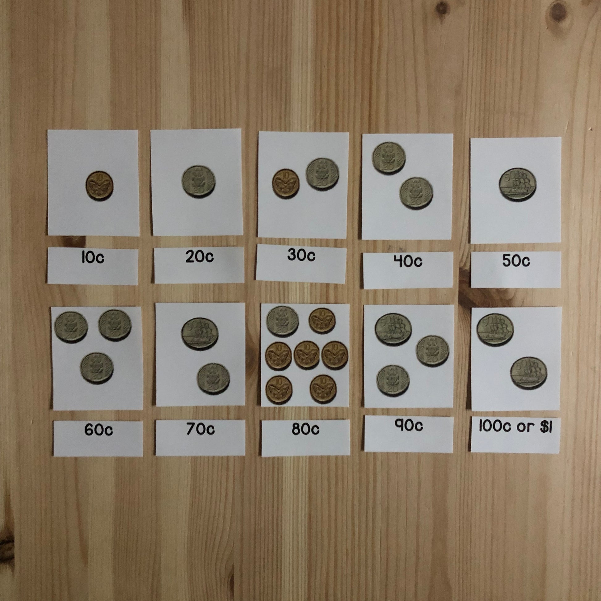 New Zealand Money level 1: matching amounts - montessorikiwi