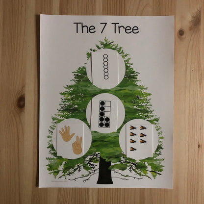 Montessori Inspired Number Trees - montessorikiwi