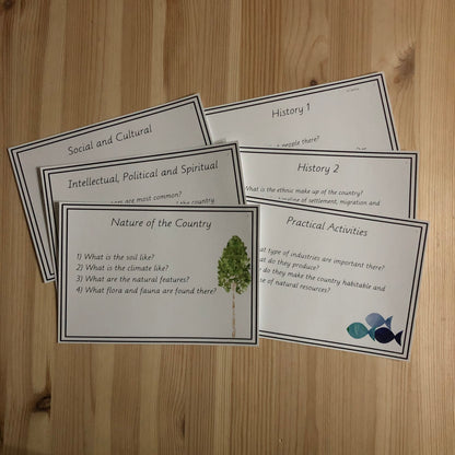 Cultural Geography Projects for 9-12 year olds - montessorikiwi