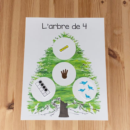 Arbres des nombres en style Montessori (Montessori inspired number trees - French) - montessorikiwi