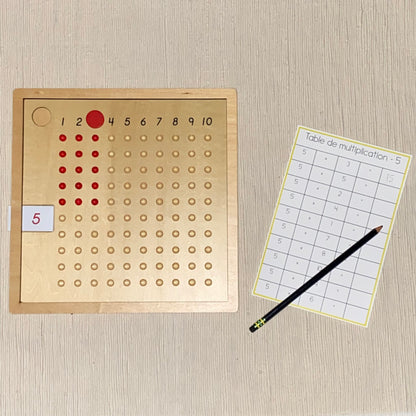 Tableaux de multiplication (Multiplication Tables French) - montessorikiwi