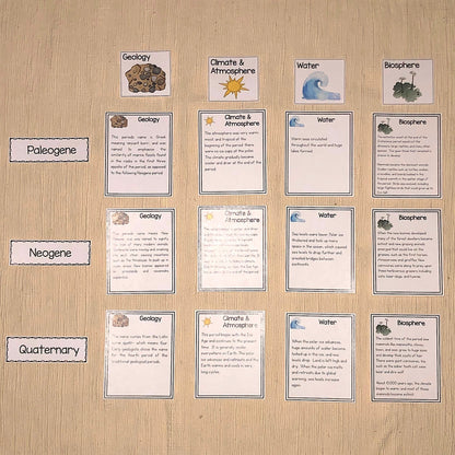 Cenozoic Sorting Activity (cosmic) - montessorikiwi