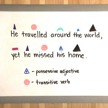 Montessori Advanced Grammar Symbolising  (literacy) - montessorikiwi