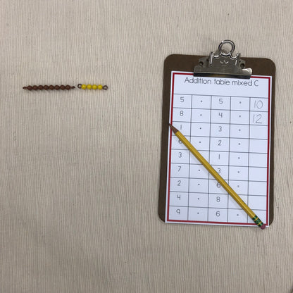 Addition Tables - basic facts - montessorikiwi