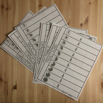 Fraction Decimal Percentage flip book - montessorikiwi