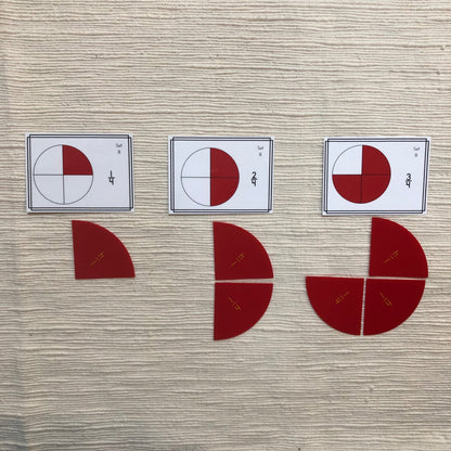 Ordering fractions with the same denominator - montessorikiwi